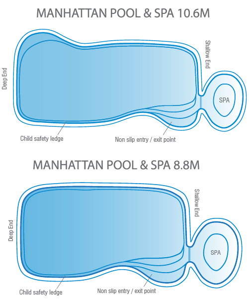 MANHATTAN-POOL-AND-SPA